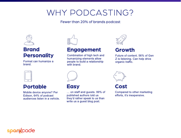 sparkcade-why-podcast