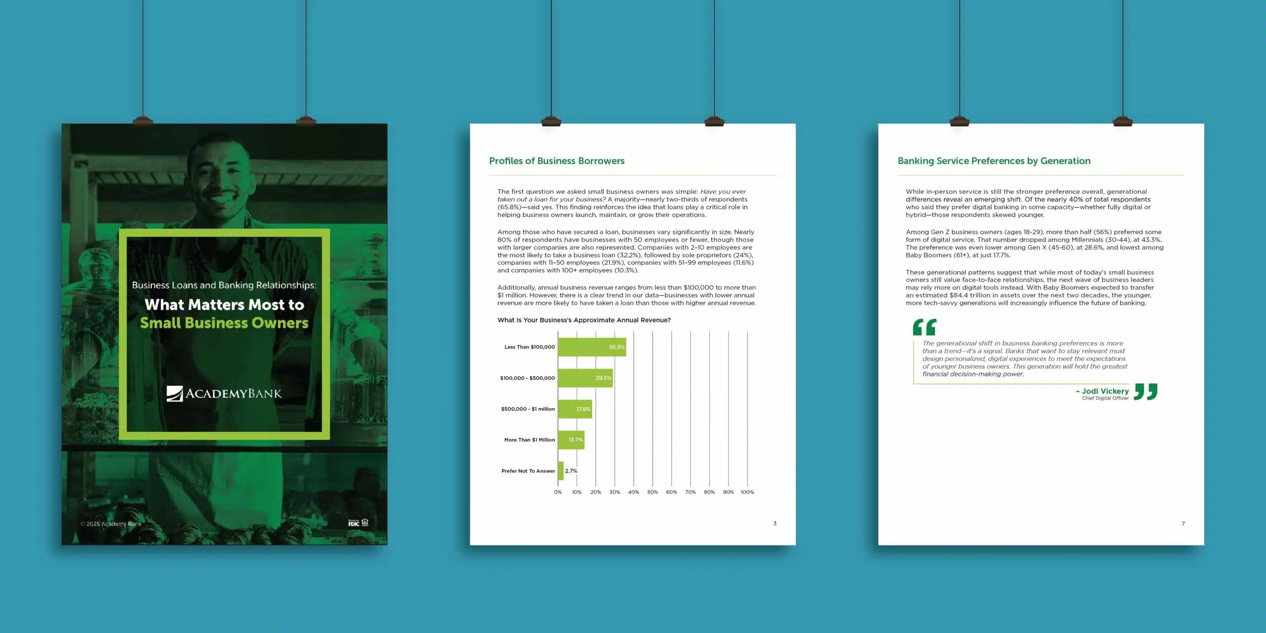 dfc case study portfolio - whitepapers